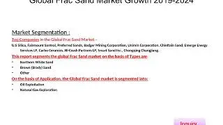 Frac Sand Market Size, Share, Demand, Analysis and Forecast 2019 to 2024