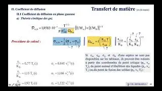 Transfert de mati&egrave;re (5e s&eacute;ance) : Coefficient de diffusion.