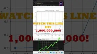 The Race to 1,000,000,000 Views 🚀📈 #shorts #coding