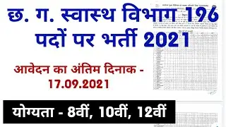 Cg 196 Post new vacancy 2021 / Cg today job news Hindi PDF download