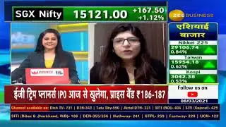 zee business | anil singhavi
