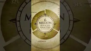 EU4 Updates