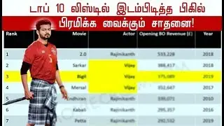 டாப் லிஸ்டில் இடம்பிடித்த 