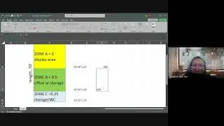 BPE12303.2025 - LW6.4. Retail zoning analysis and YP.