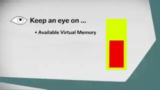 Microsoft Exchange Server&reg; Monitoring Best Practices