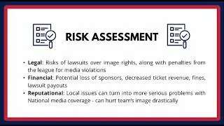Preventive Law Plan: Indiana Fever 