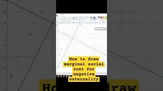 How to draw marginal social cost for negative externality #externalities