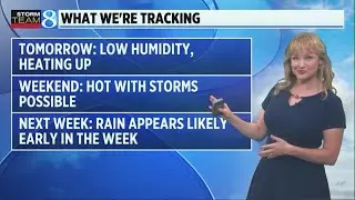 Ellen Bacca - Weather Babe - 08.14.2025