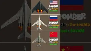 🇺🇸 B-2 Spirit vs 🇷🇺 Tu-160M2 vs 🇨🇳 H-6K Stealth Bomber Comparison | #ranking #militaryfacts