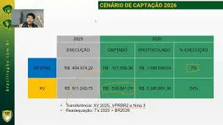 Reuni&atilde;o Brasil Rugby e Clubes - Calend&aacute;rio 2026