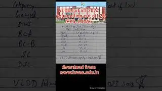 VLDD,Cut off 2024 IPVS,LUVAS,VLDA COUNCELLING CUT OFF 2024 #vlda #vlda2024 #vldaadmission #luvas