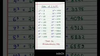 Cube of 1 to 20 | 1 se 20 tak ka Cube | Cube Root Trick | #cube #maths #tricks #math #shorts #number