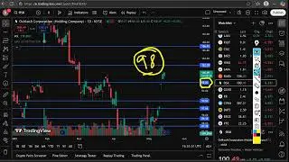 OSK Stock (Oshkosh stock) OSK STOCK analysis OSK STOCK PREDICTION in OSK stock news today and OSK
