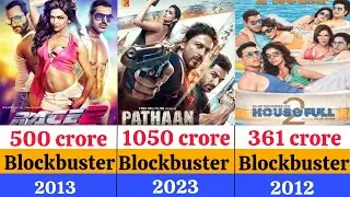 John Abraham movie verdict | john abraham movie | pathaan movie | john |