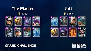 The Master vs Jatt [GRAND CHALLENGE]