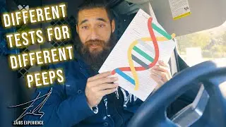 Genetic Testing Results | 23andMe, Promethease and FoundMyFitness Reports!