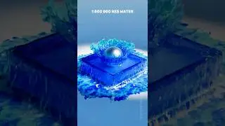 The Most Satisfying Water Simulation Resolution Increase You Will Ever See!