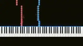 Jimmy Eat World - The Middle Intermediate Piano Tutorial