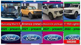 You Won&rsquo;t Believe How Many Cars FORD Has Made!