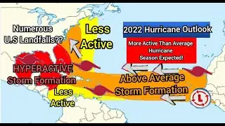 2022 Hurricane Season Predictions