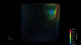 Stream traces of the velocity field in a cavity (incompressible fluid)