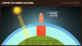 Climate Challenge: l'effet de serre naturel