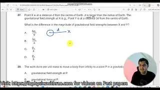 Point X is at a distance d from the centre of Earth. d is larger than the radius of Earth. The gravi