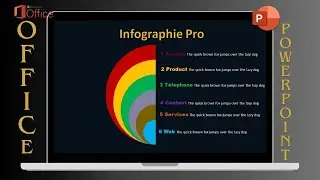 id&eacute;e facile d'infographie anim&eacute;e dans Ms PowerPoint .