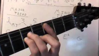 Music Theory 9: Minor, Diminished, and Augmented Triads