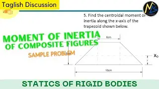 Problem: Moment of Inertia of Composite Figures - Find the centroidal moment of inertia along the...