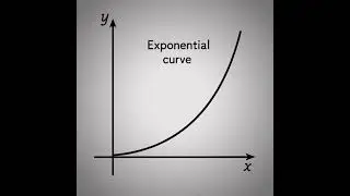 [Free] 2025 Melodic Drill Sample Type Beat | Hard-Hitting 808s | Exponential Curve 📈