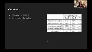 Elizabeth Gordon- Physics 191 Optional Project- Knee Torque and Force
