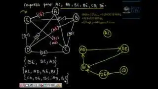 Compatibility Graph and reduction of incompletely specified machine FSM-Lec-4(E)