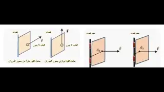 عزم القوة مع الأستاذ نبيل مرزوق