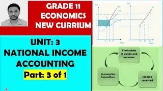 Grade 11 Economics part 3 of 1