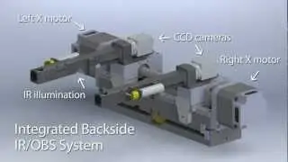 Video Production Boston | High-Tech Robotic Video Production