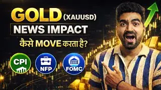 Gold (XAUUSD) News Impact Explained | CPI, NFP, FOMC ke Baad Market Kaise Move Karta Hai? (Hindi)