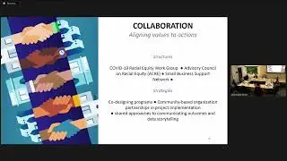 American Rescue Plan Act (ARPA) Planning  02_07_23