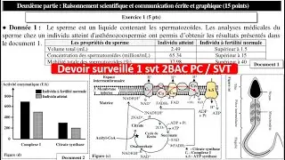Controle 1 svt 2bac pc unité 1 ATP/Muscle (شرح بالداريجة)