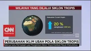 Perubahan Iklim Ubah Pola Siklon Tropis