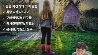 [경영기획] 15강 비즈니스모델개발_고객유형과 대상