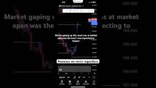 Market created a huge gap up                 #marketopen #trading #forex