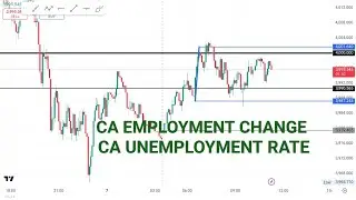 GOLD Forecast Today | XAUUSD Analysis | CA Employment Change / Unemployment Rate | 7th Nov 2025 