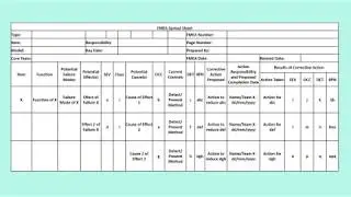 How To Create an FMEA Worksheet