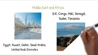 Top International Schools Hiring August 2021