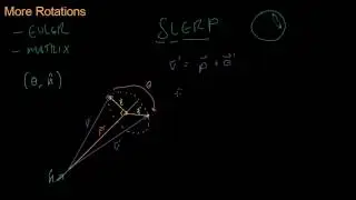 Math for Game Developers - Axis-Angle Rotation