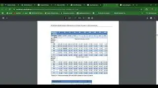 Curb and Gutter + Rational Method Analysis! using Hydraulic Toolbox