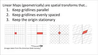 Tensors for Beginners 7: Linear Maps