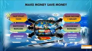 Exciting Travel Business Opportunity with G1E  & Global 1 Entertainment