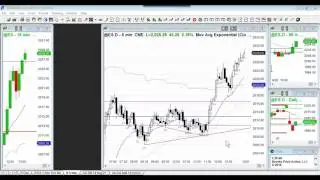 Ask Al Brooks: trading breakout pullbacks - Hold or exit?